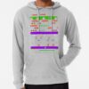 ssrcolightweight hoodiemensheather greyfrontsquare productx1000 bgf8f8f8 26 - Pac Man Merch